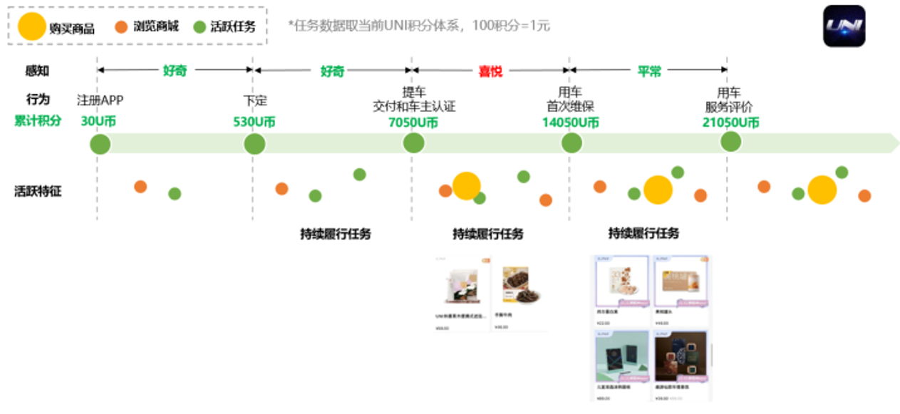 产品经理，产品经理网站